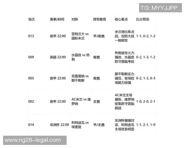 中超精彩对决AC米兰轻取热刺乌龙球成比赛转折点分析 中超精彩对决AC米兰轻取热刺乌龙球成比赛转折点分析